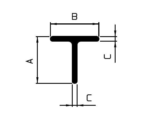 Structural Tee Shape Profiles