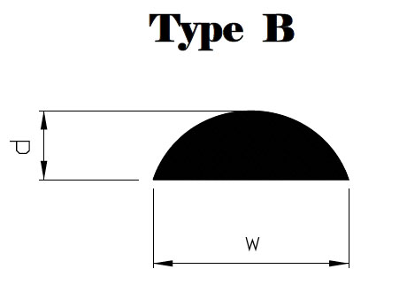 Type B Round Profile - Metal Profile and Shapes